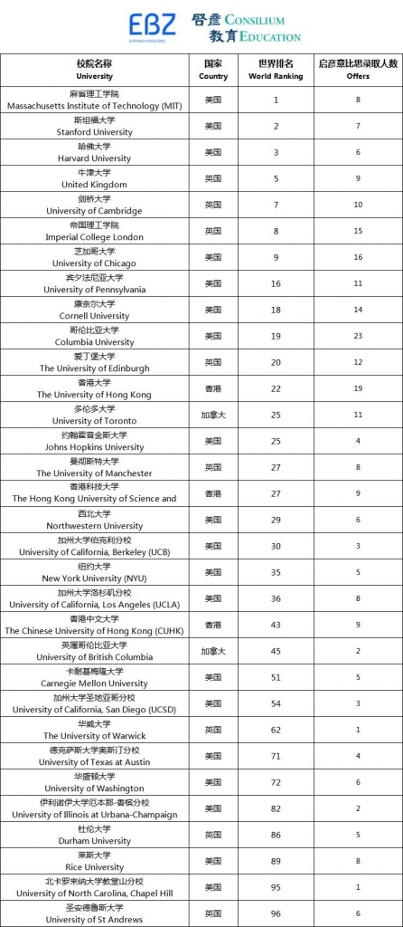 此图片的alt属性为空；文件名为%E5%9B%BE%E7%89%871-446x1024.png